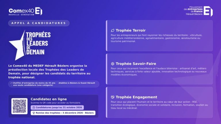 Trophées des Leaders de Demain 2026 : les jeunes dirigeants biterrois appelés à candidater